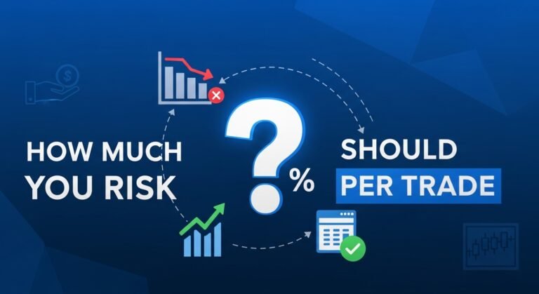 How Much Should You Risk Per Trade?